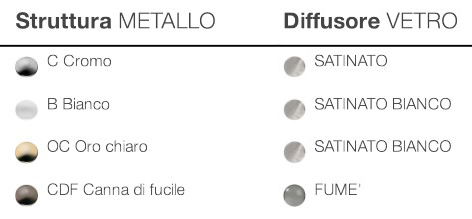 Lampada-Sinua-3050-L10-Incanto-Italamp-a-sospensione-finiture